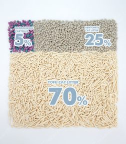 BSCI Custom Logo Fast Absorption Deodorizing Particles Tofu Bentonite Mixed Cat Litter