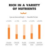 H1aabdb5a4f35450ea470b577e291f01ds