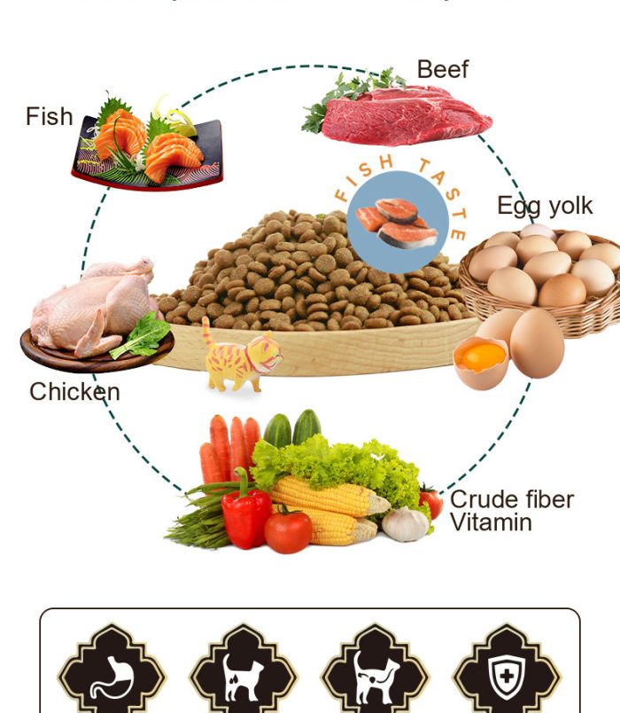 H23037edb1f224a5d93a184e8259e43f3p