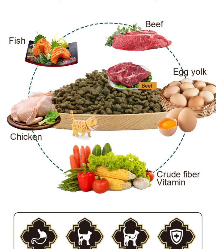 H2f329f45579044d1b23382fe1039d01aQ