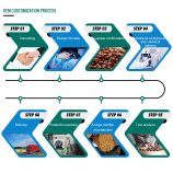 H4cb0cf1ff617460bb7017ec847b5a2f6Z