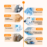 H4f5614588a2a48cdb3b9413f79b63f560