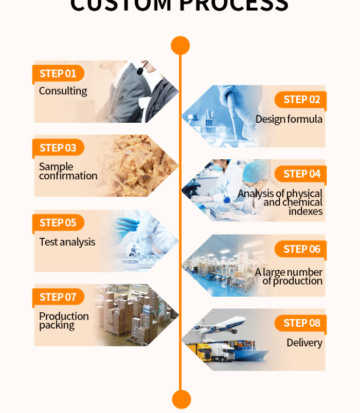 H51f7c7ca362049589e7ac888c4336e25h