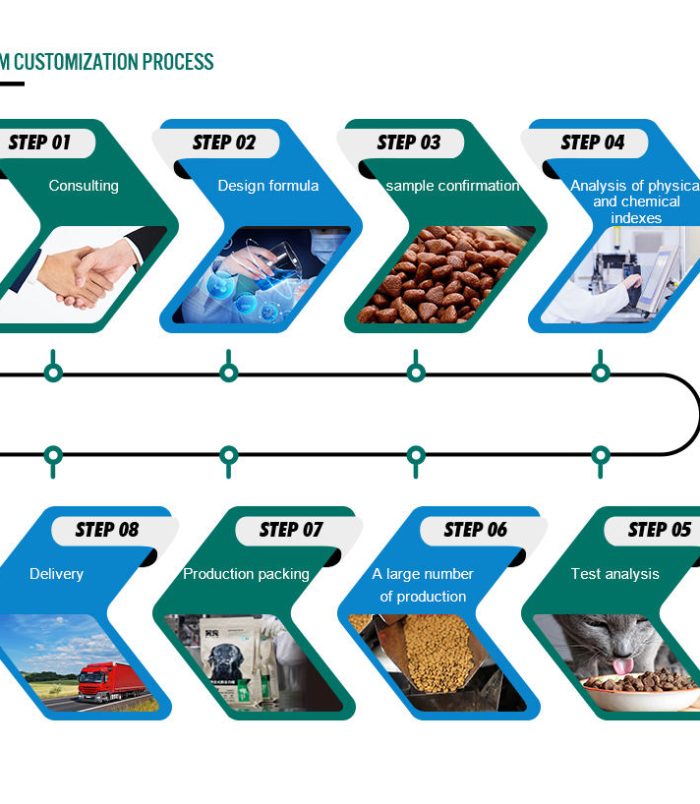 H6a3abfec7bbd48a488c9025a7e27941aL H6a3abfec7bbd48a488c9025a7e27941aL