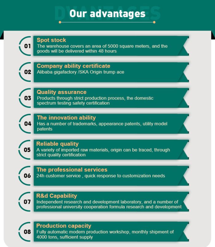 Ha6475bbe166540169f52ceb3eac656f1g