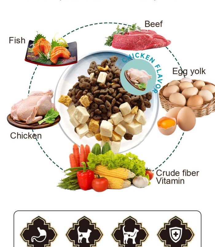 Hbded1eb869cd452ebab4fcde2d279f22Y