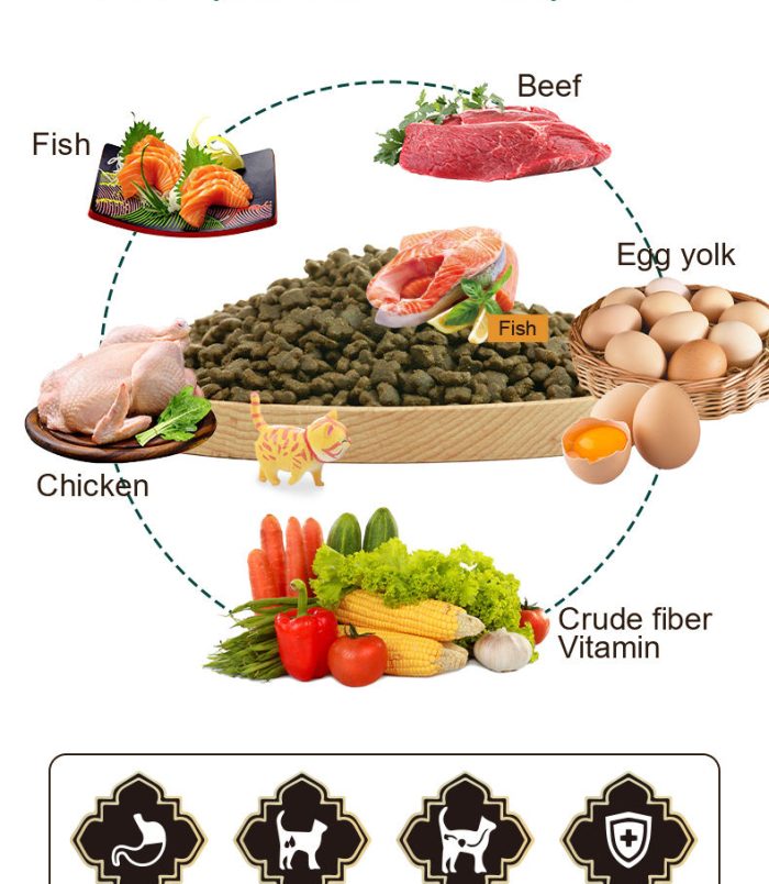 Hc0d8d6b4315a40bd91799025663d69e02