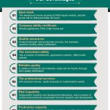 Hdb55085e446f408ebcfc415fd261699ea