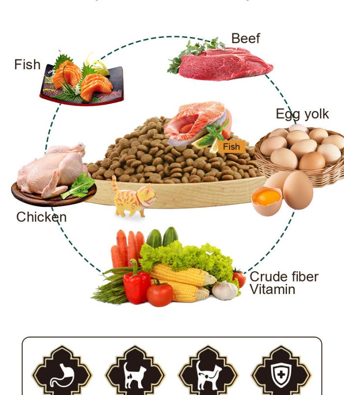 Heac10476a1ed4b108b6d4a3ac341d231a